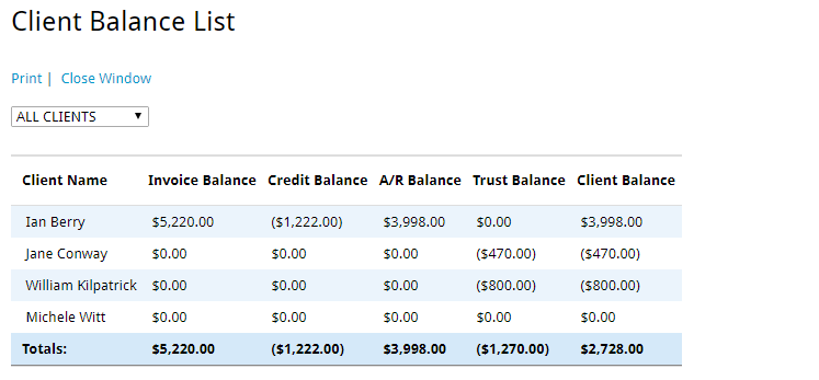 Client Balance List